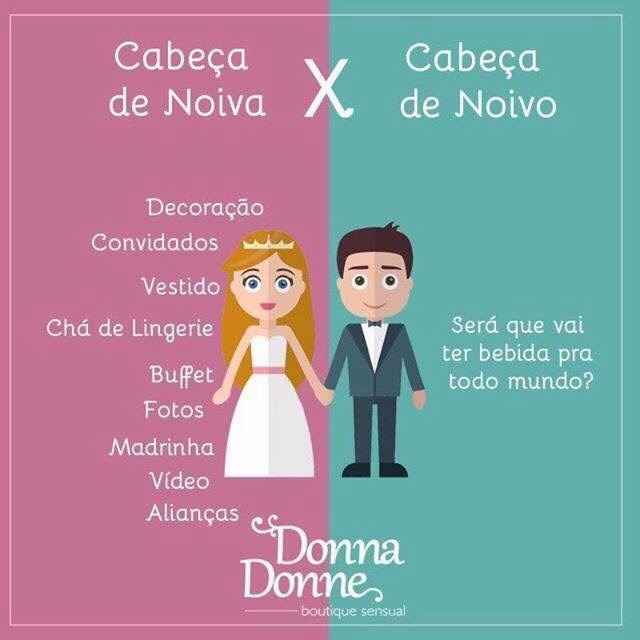 É assim convosco?