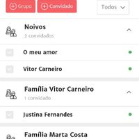 Faq's da Comunidade Casamentos.pt - 1