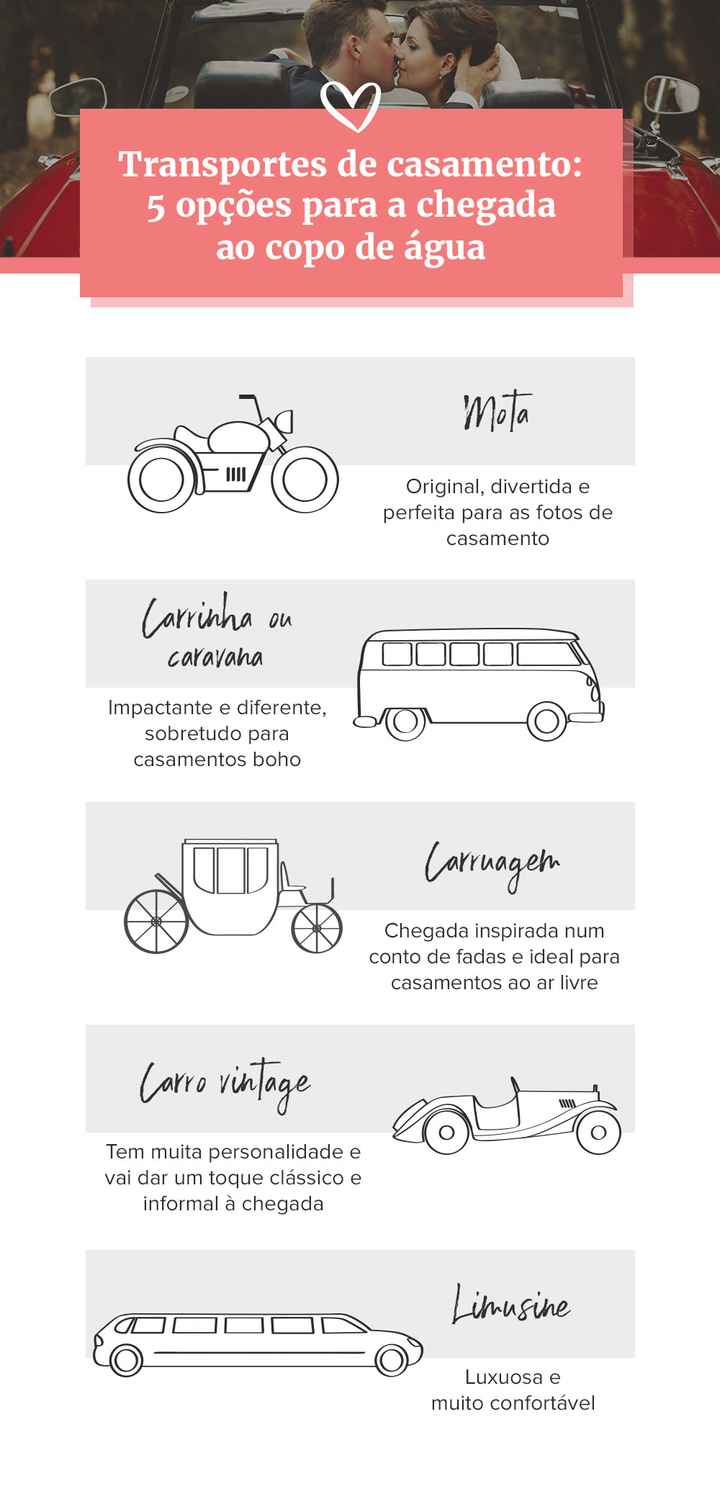 Com que transporte chegarás no teu casamento? - 1