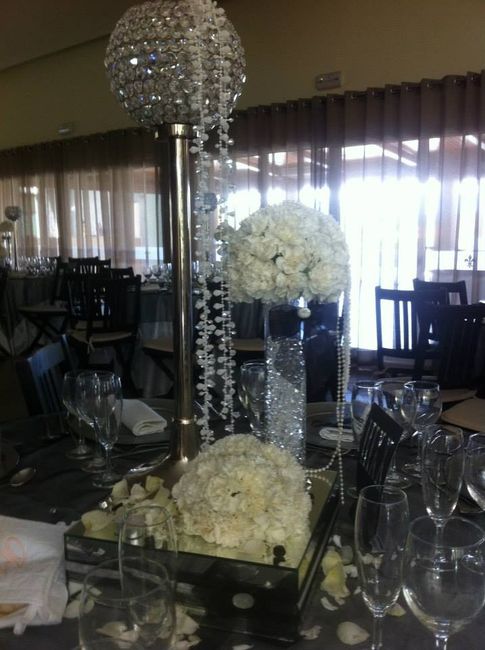 As Nossas Inspirações para a Decoração das Mesas