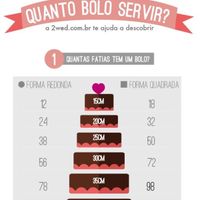 Inspirações - bolos - 1
