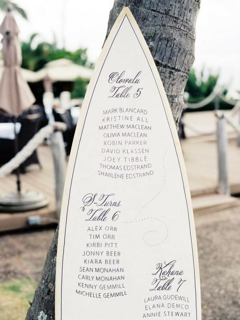 Placard para mesas casamento na praia - 1