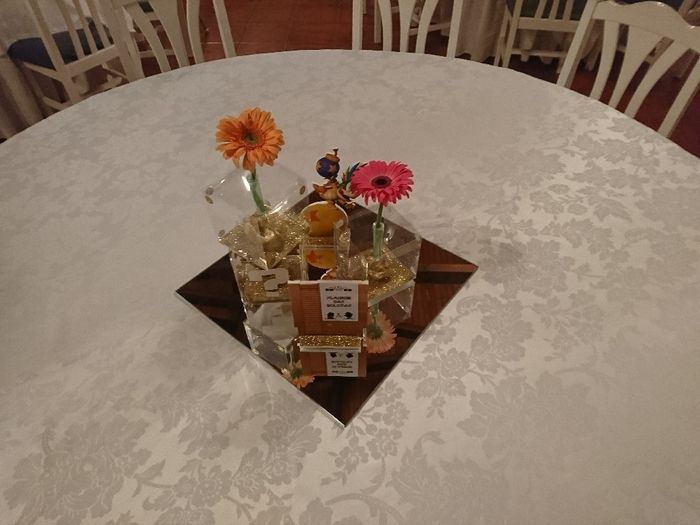 Qual o vosso melhor DIY? - 1