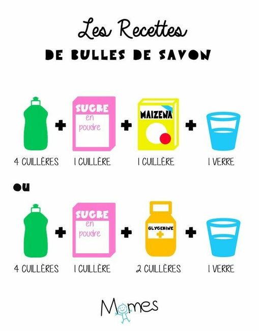Líquido bolas de sabão diy - receitas - 3
