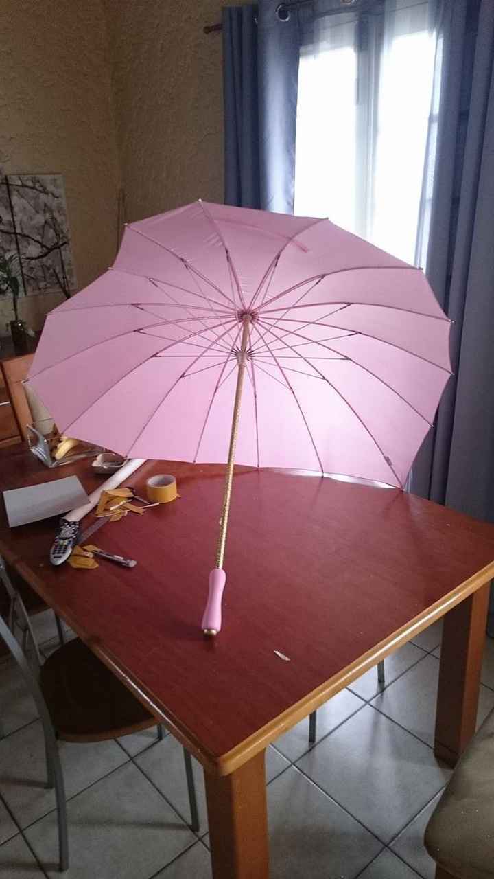 Chapéu de chuva 