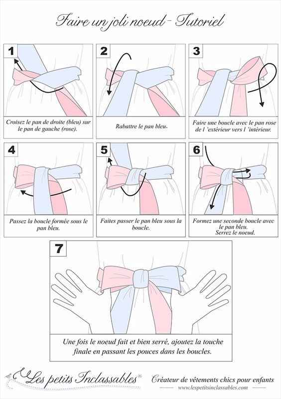 tutorial 5