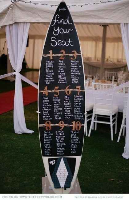 Placard para mesas casamento na praia - 2