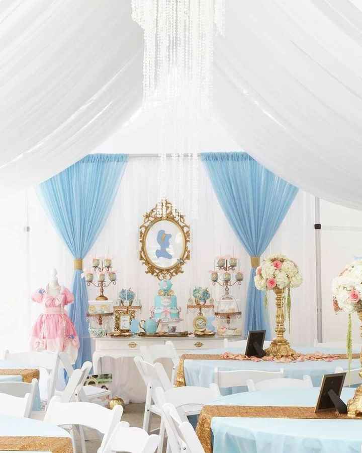 Tema cinderela - inspirações - 8