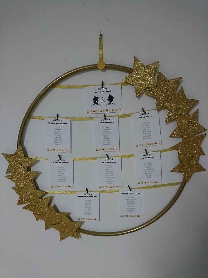 Seating plan - expositor - check - 1