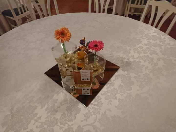 Qual o vosso melhor DIY? - 1