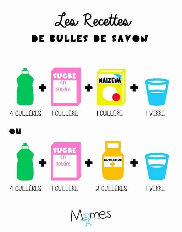 Líquido bolas de sabão diy - receitas - 3