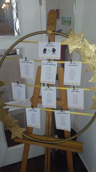 Seating plan