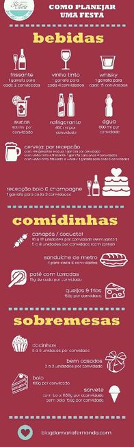  Ajudas na comida!! - 2