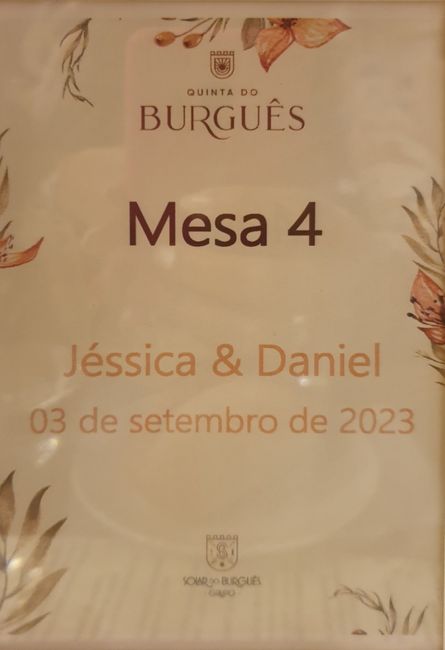 Check do menu 🥳 - 3