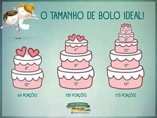 Escolher o bolo