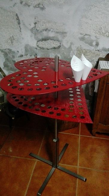 Suporte para cones - 3