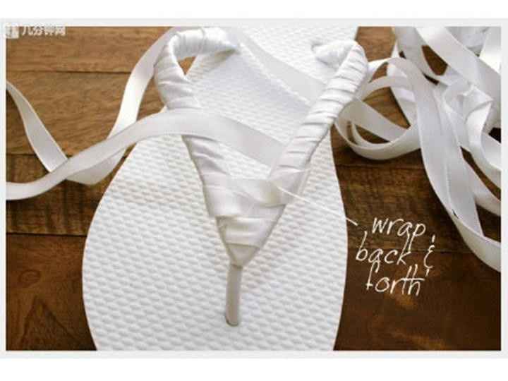 Chinelos personalizados