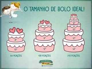Escolher o bolo