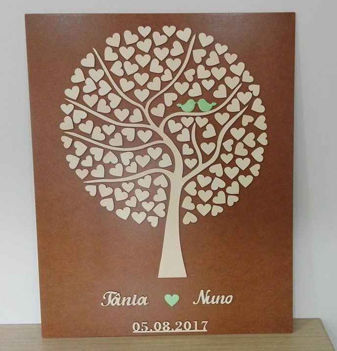 Quadro de assinaturas