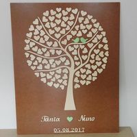 Quadro de assinaturas