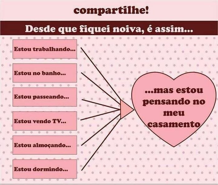 Ser noiva é.. - 1
