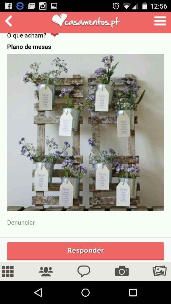 Tema country - 3