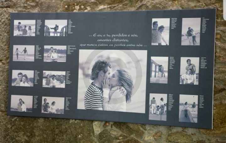 Placar de Mesas - 1