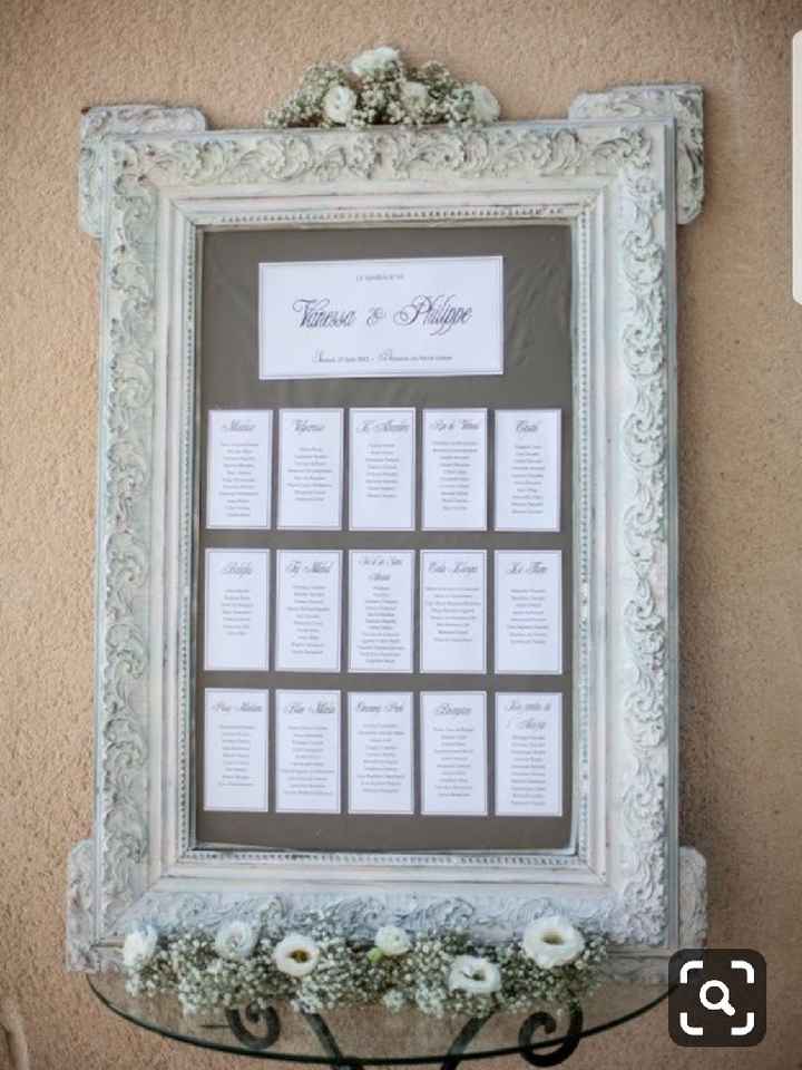Placar de Mesas - 4