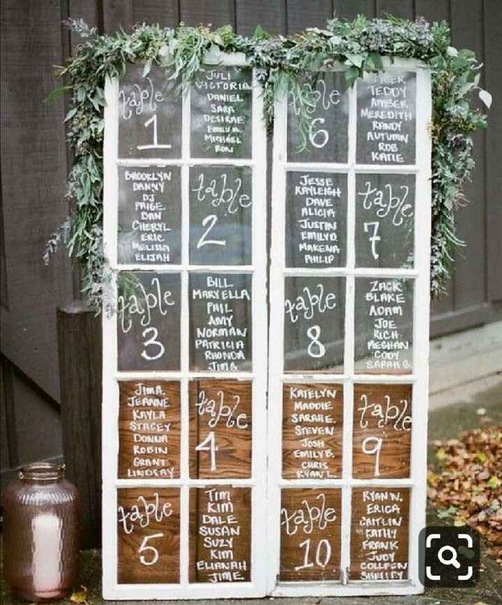 Seating plan - 3