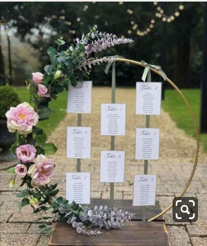 Seating plan - 5