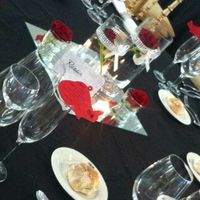 Preço decoração - 2