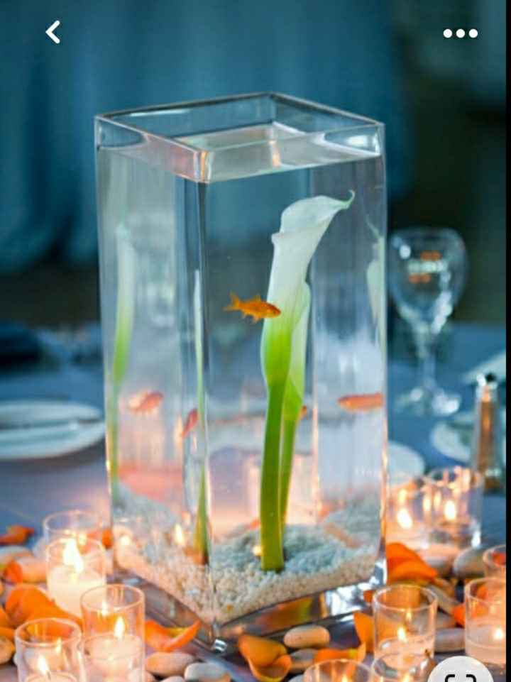 Decorações inspiradoras: ADICIONA A TUA IDEIA! 👇 - 1