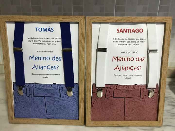  Convite para Madrinhas/padrinhos/pais e meninos(as) das alianças - 2