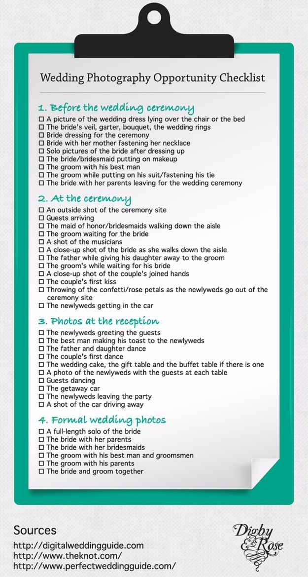 Checklist de Fotos