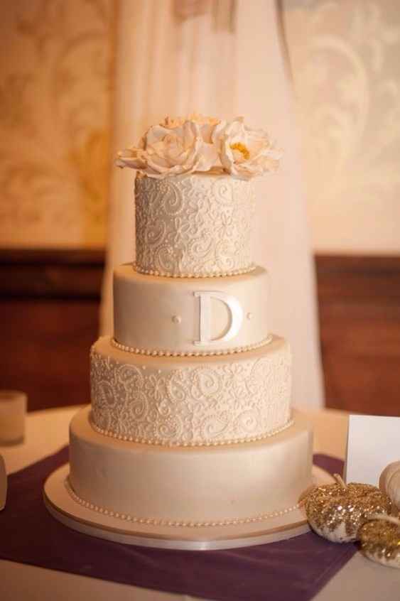 fondant