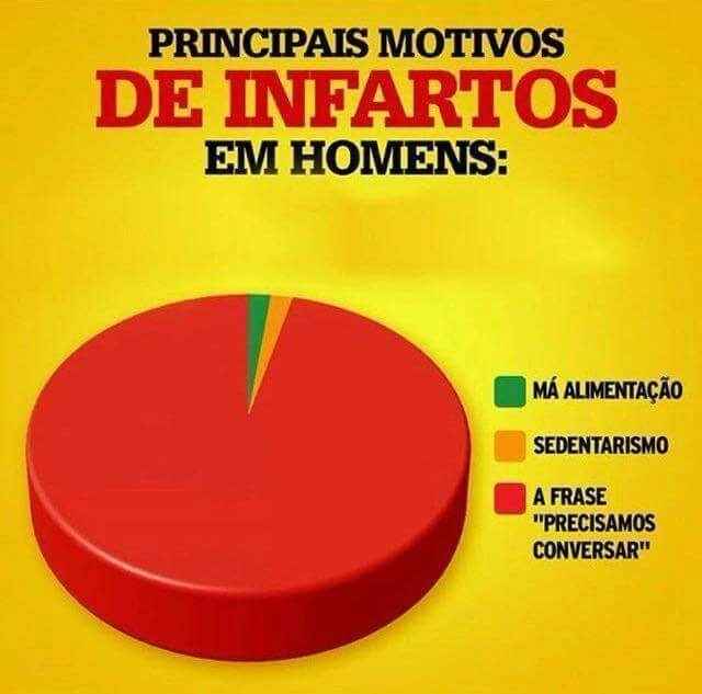homens