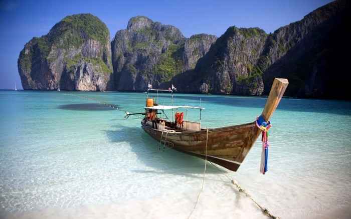 tailandia