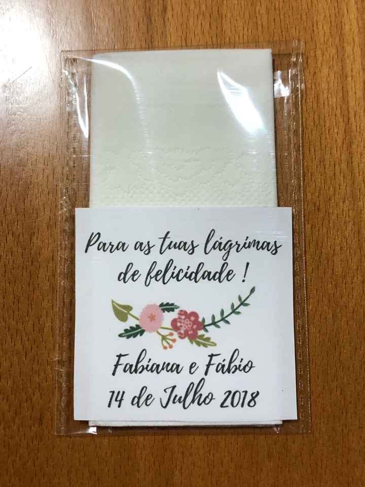 50 dias ? Lista de checks - 2