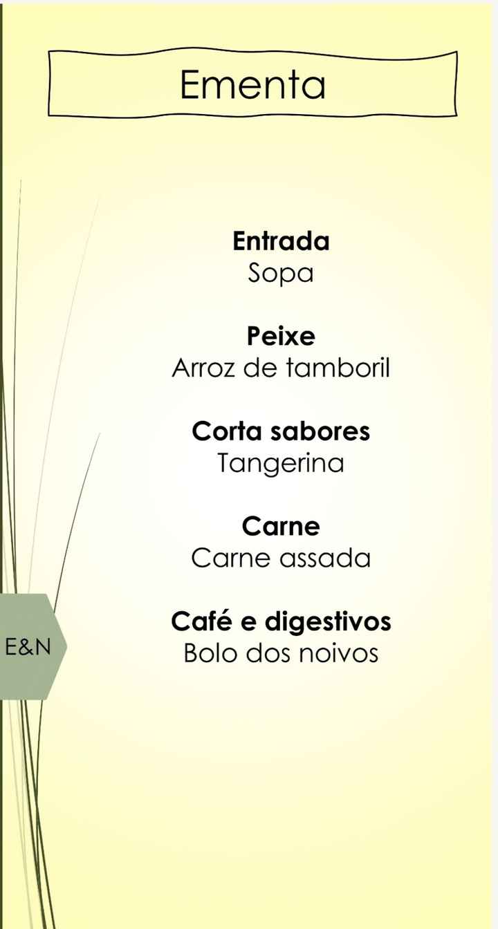Seating plan e identificação das mesas - 3
