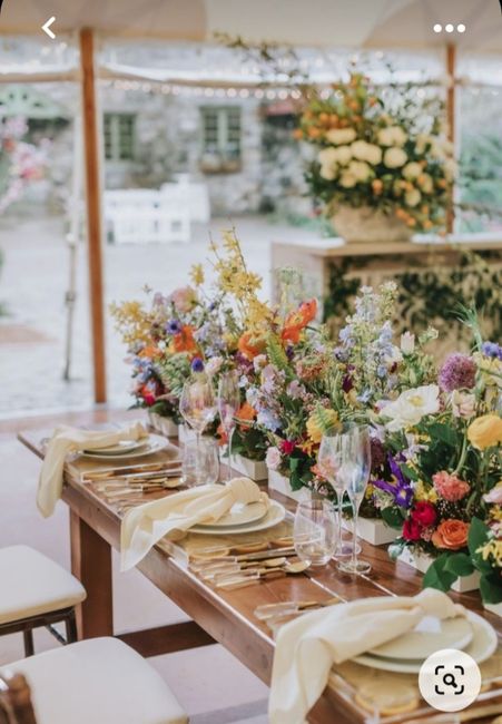 Quais as cores que vão predominar no vosso casamento? - 1