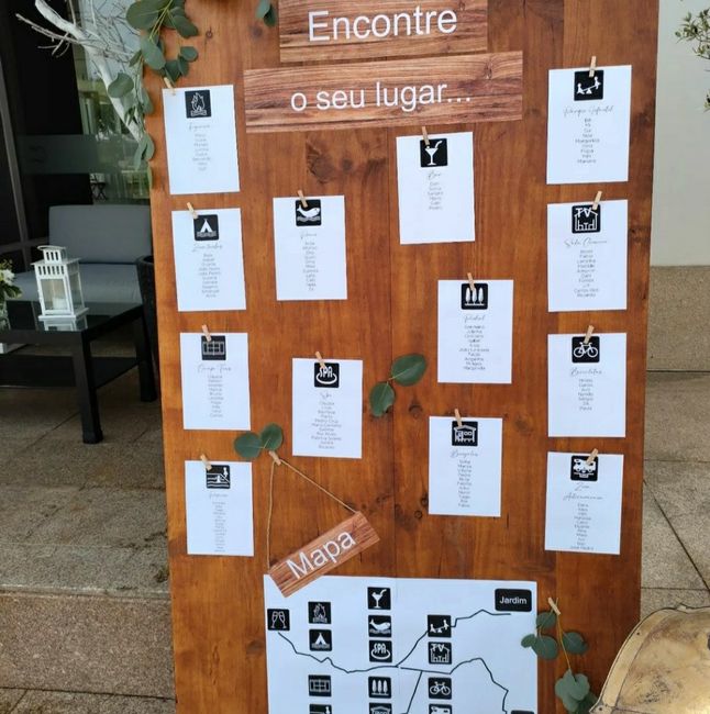 Decoração da Quinta 😍 5