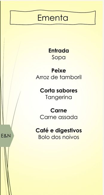 Seating plan e identificação das mesas 3