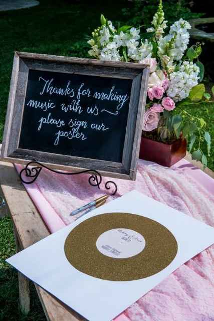 Assinaturas convidados