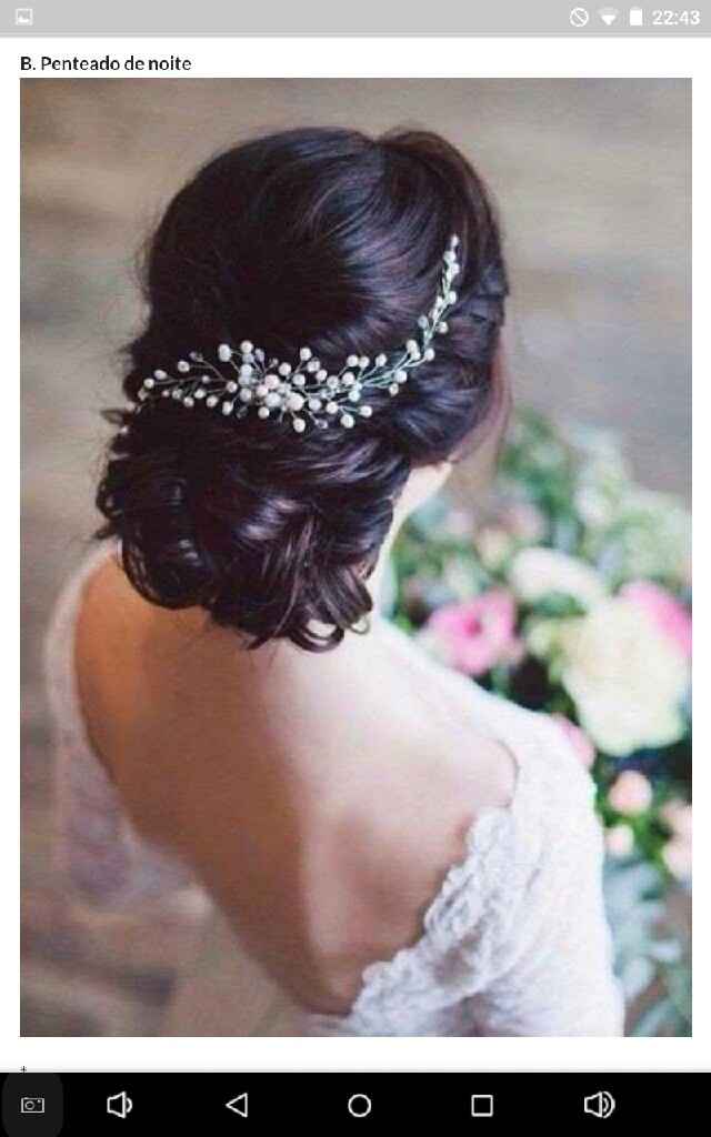  Resultado jogo "noiva de Dia vs Noiva de Noite": (rita) - 2