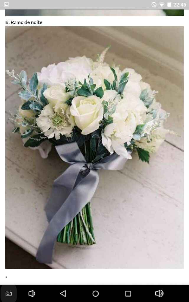  Resultado jogo "noiva de Dia vs Noiva de Noite": (rita) - 3