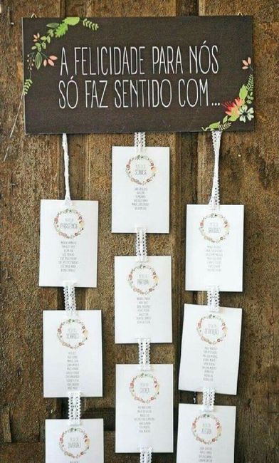  Decoração e inspirações !! - 1