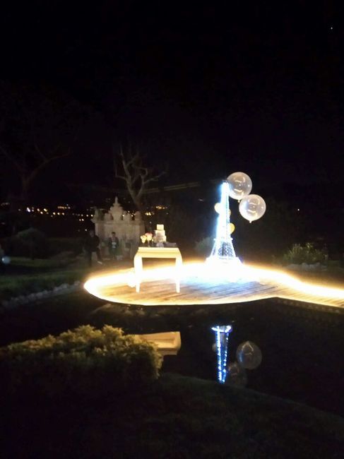 Olá  😊 - Réplica da Torre Eiffel - 2