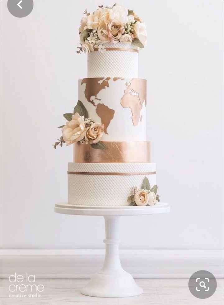 Quantos andares vai ter o teu bolo de casamento? - 1