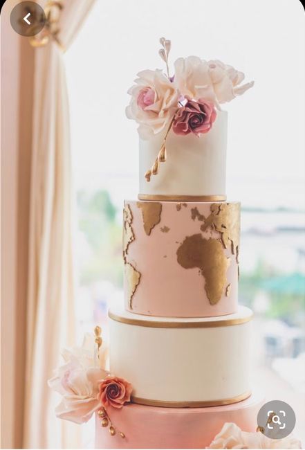 Tema viagens cor rosa gold! Ideias? - 4