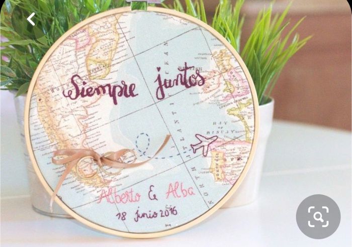 Tema viagens cor rosa gold! Ideias? - 5